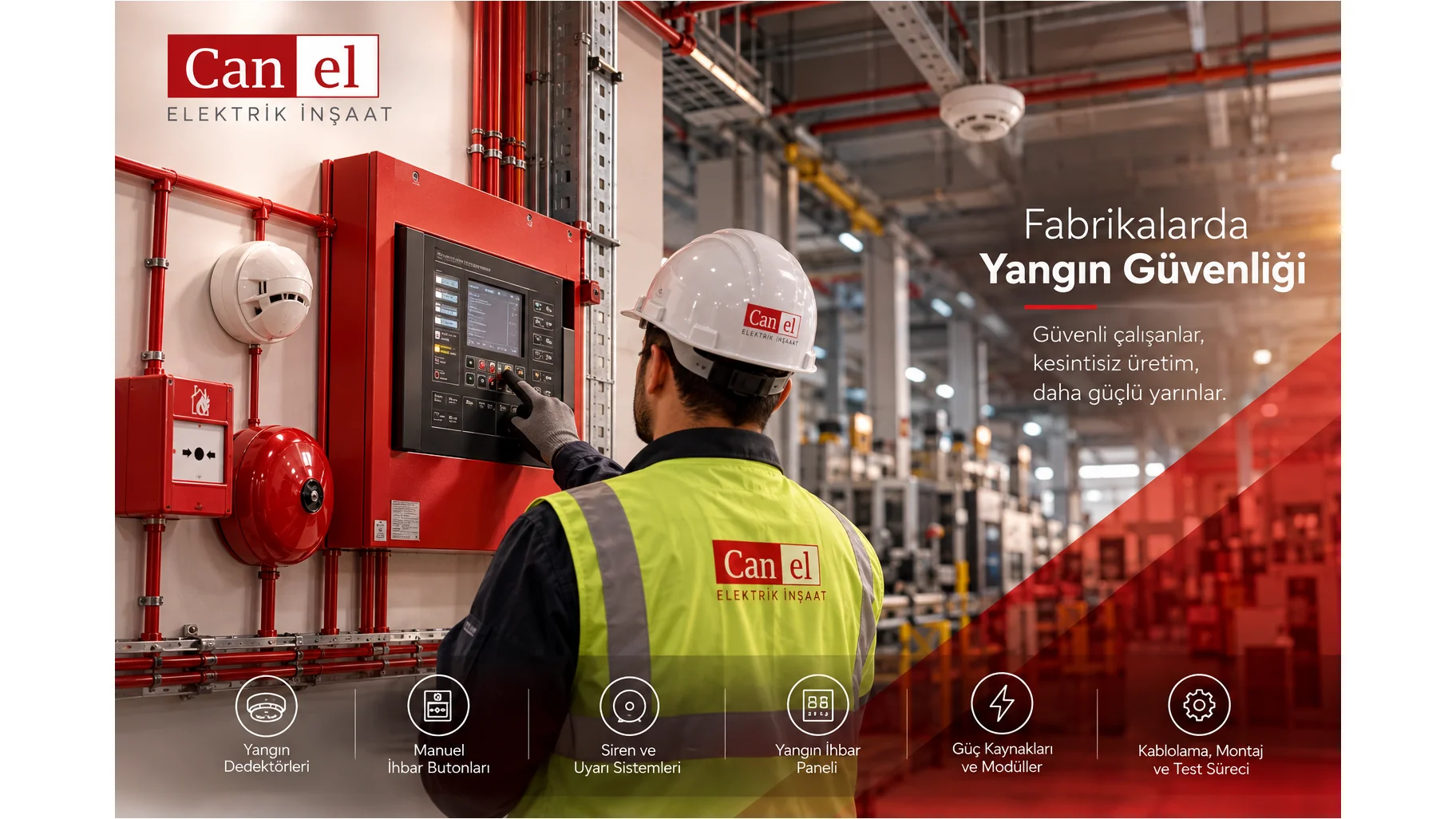 CANEL illustration of a fire alarm panel, detectors, sounders and installation activities