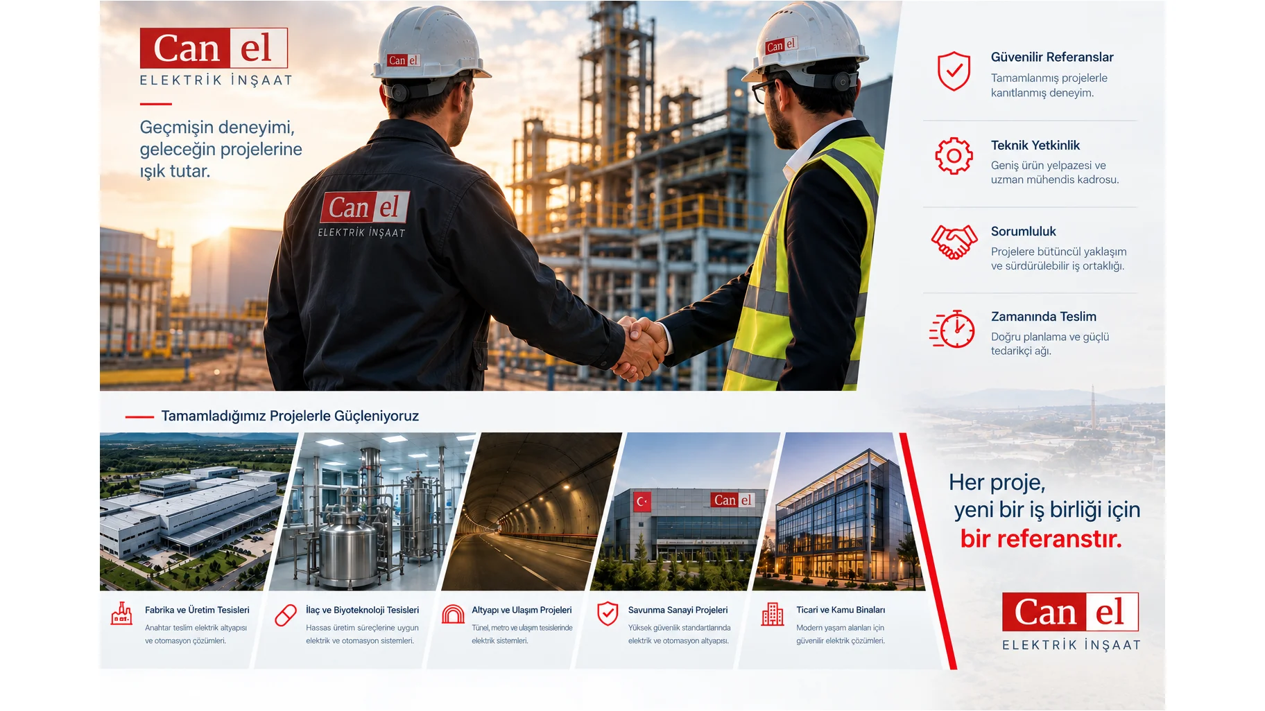 CANEL corporate illustration showing project sectors and new business partnerships