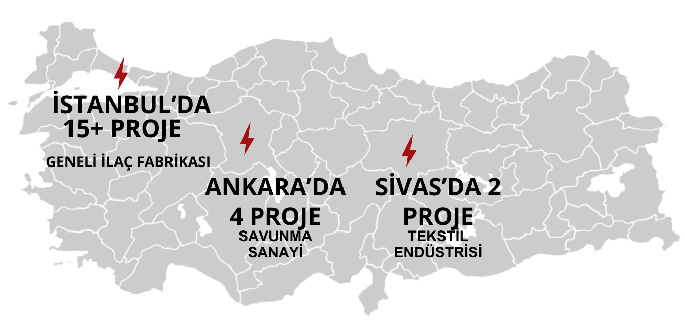 canel-muhendislik-hakkimizda-slider-tukiye-calismalari-2x